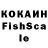 ТГК THC oil KUNAL Ghumman